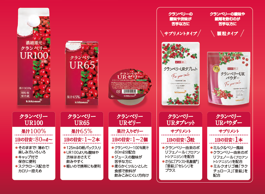 クランベリーURシリーズ　選べる5タイプ