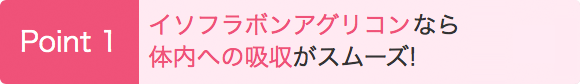 Point 1　イソフラボンアグリコンなら体内への吸収がスムーズ！