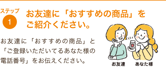 ステップ１　お友達に「おすすめの商品」をご紹介ください。