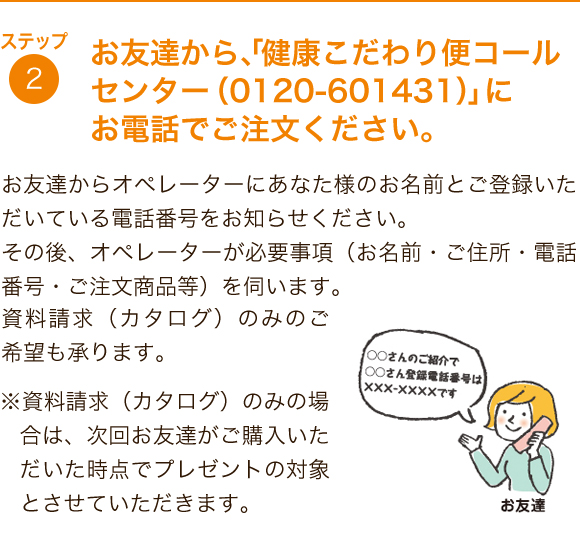 ステップ２　お友達から、「健康こだわり便コールセンター（0120-601431）」にお電話でご注文ください。