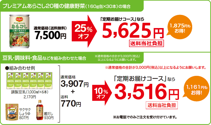 飲料・食品・調味料