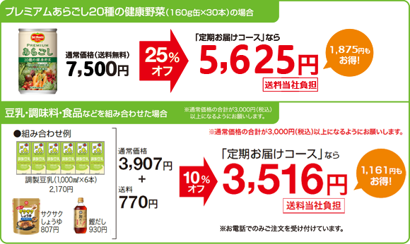 飲料・食品・調味料