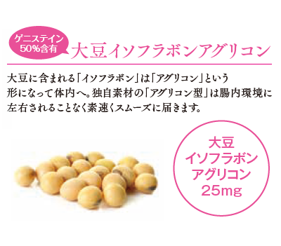 キッコーマンのオフィシャルオンラインショップ「健康こだわり便