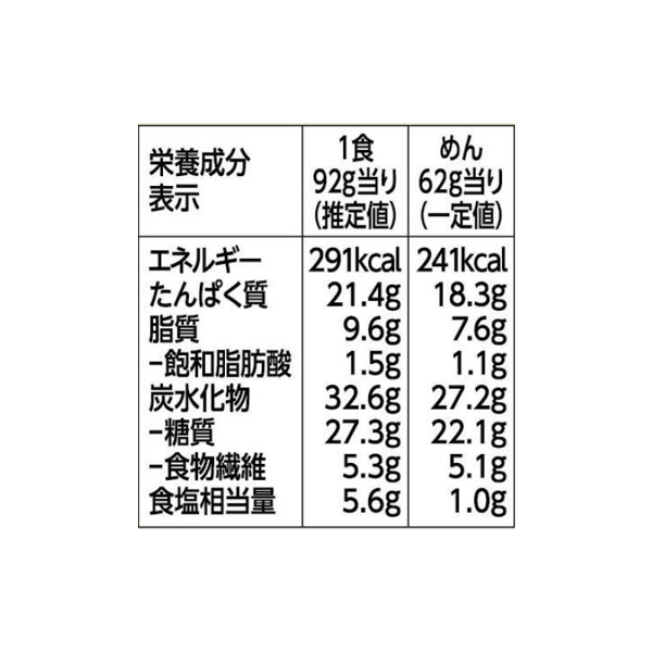 大豆麺 中華そば 醤油