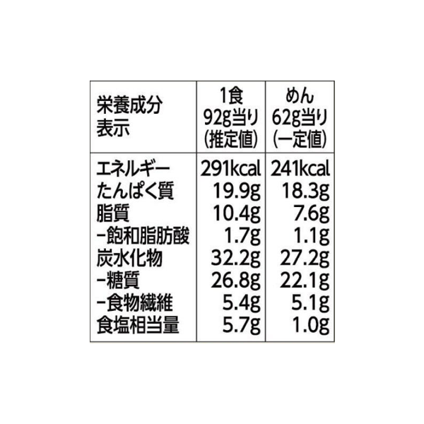 大豆麺 中華そば ゆず塩