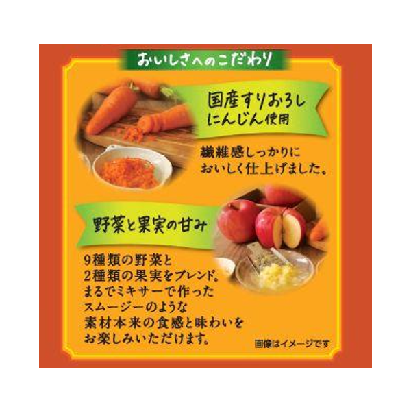 食物繊維リッチ　スムージー