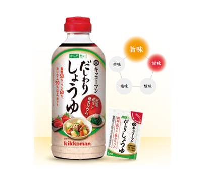 だしわりしょうゆ 500ｍl×12本