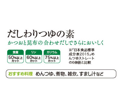 だしわりつゆの素　500ml×1本