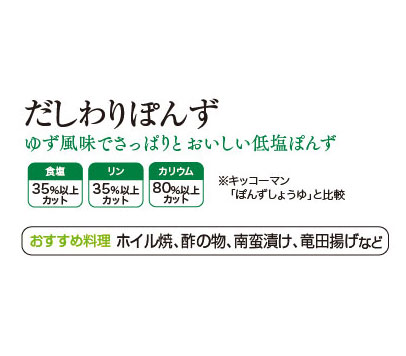 キッコーマンのオフィシャルオンラインショップ「健康こだわり便