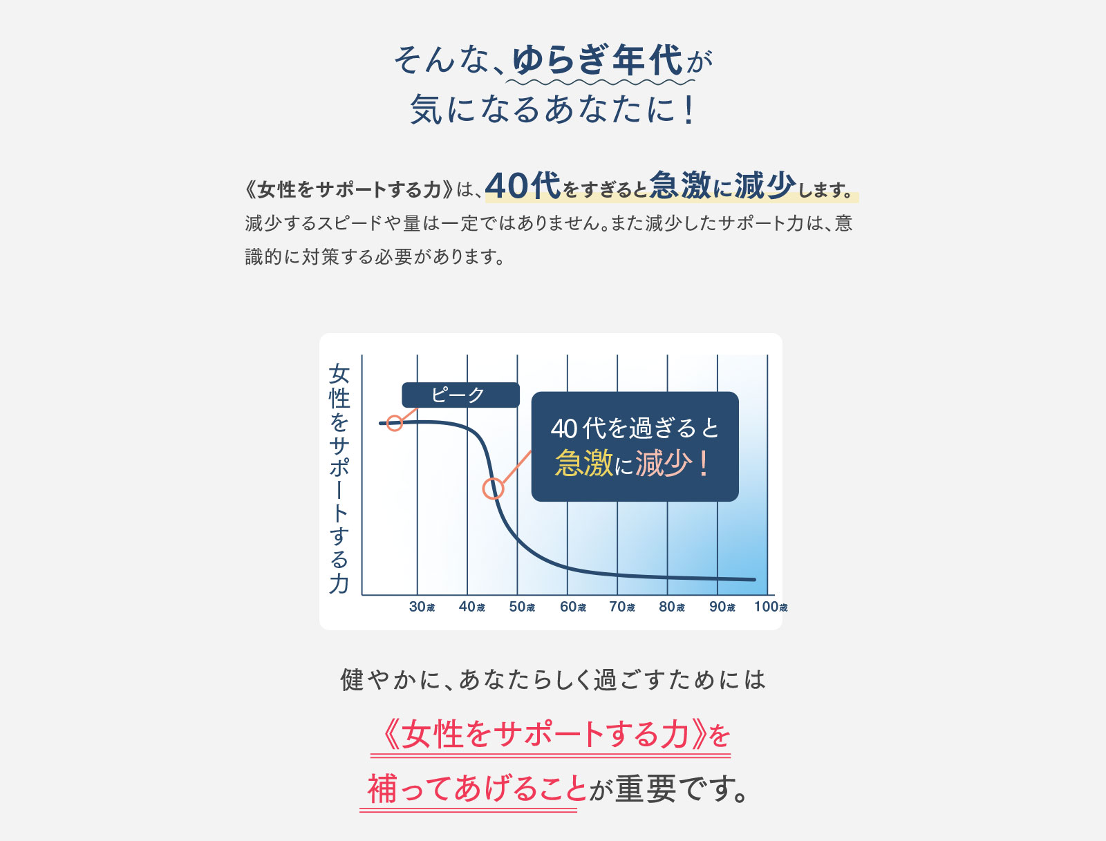 その原因は、ゆらぎ年代に突入したからかも…