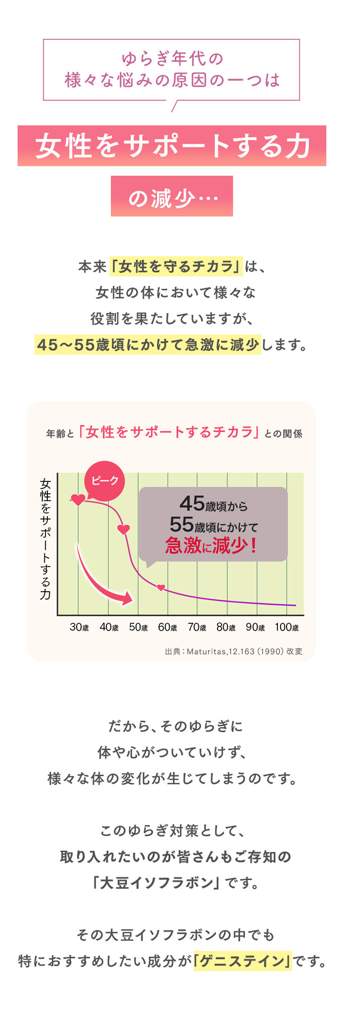 実は大豆イソフラボンには「アグリコン型」と「グリコシド型」の2つのタイプがあります