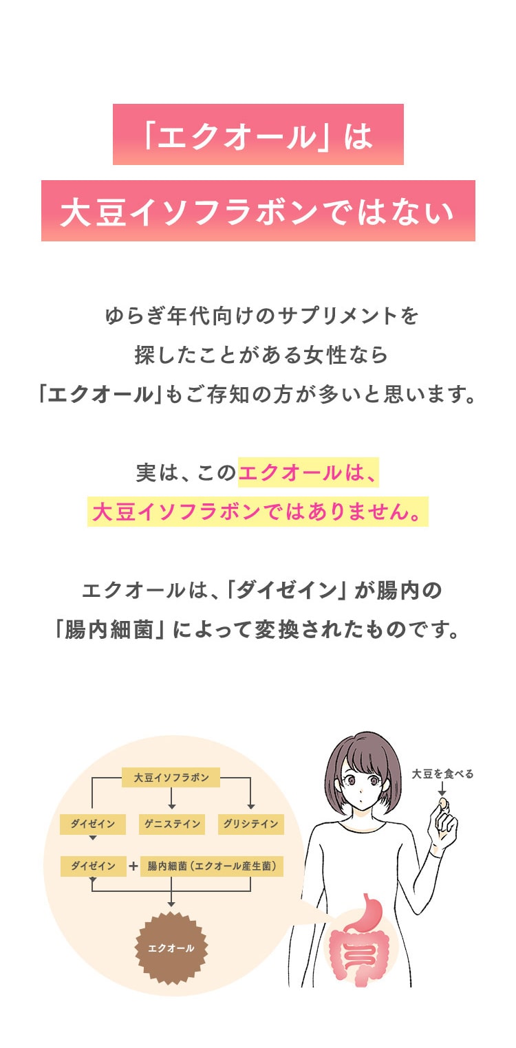 こうして誕生したのが基本のサプリです