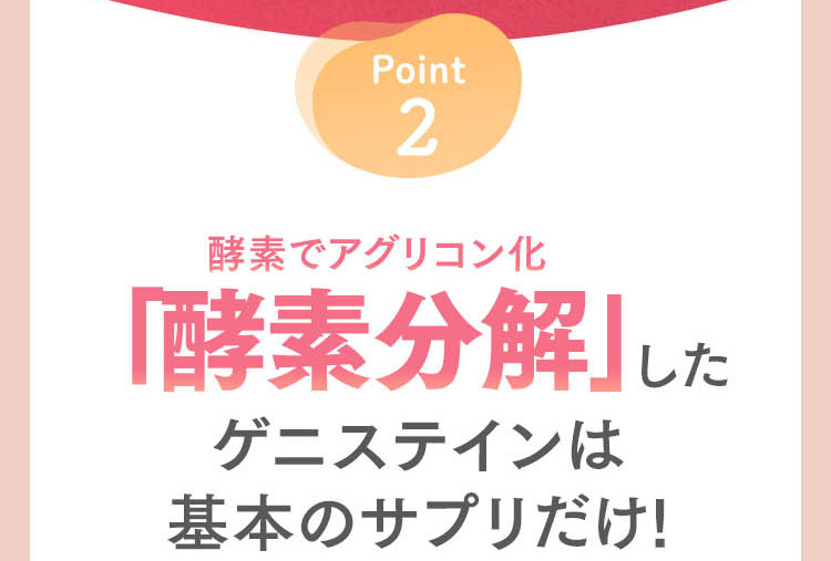 Point2 話題の「PD酵素」※で作ったゲニステインはキッコーマンだけ※1
