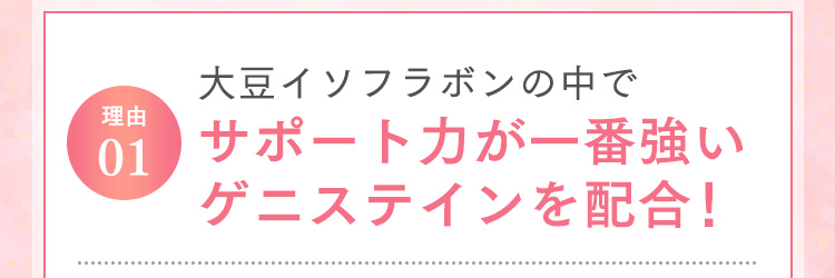 理由01 大豆イソフラボンの中でサポート力が一番強いゲニステインを配合！