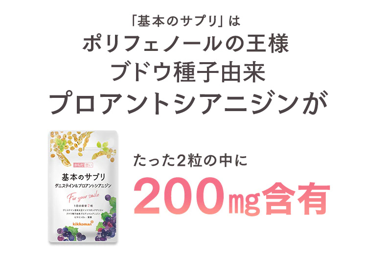 「基本のサプリ」はポリフェノールの王様プロアントシアニジンをたった2粒の中に200㎎配合
