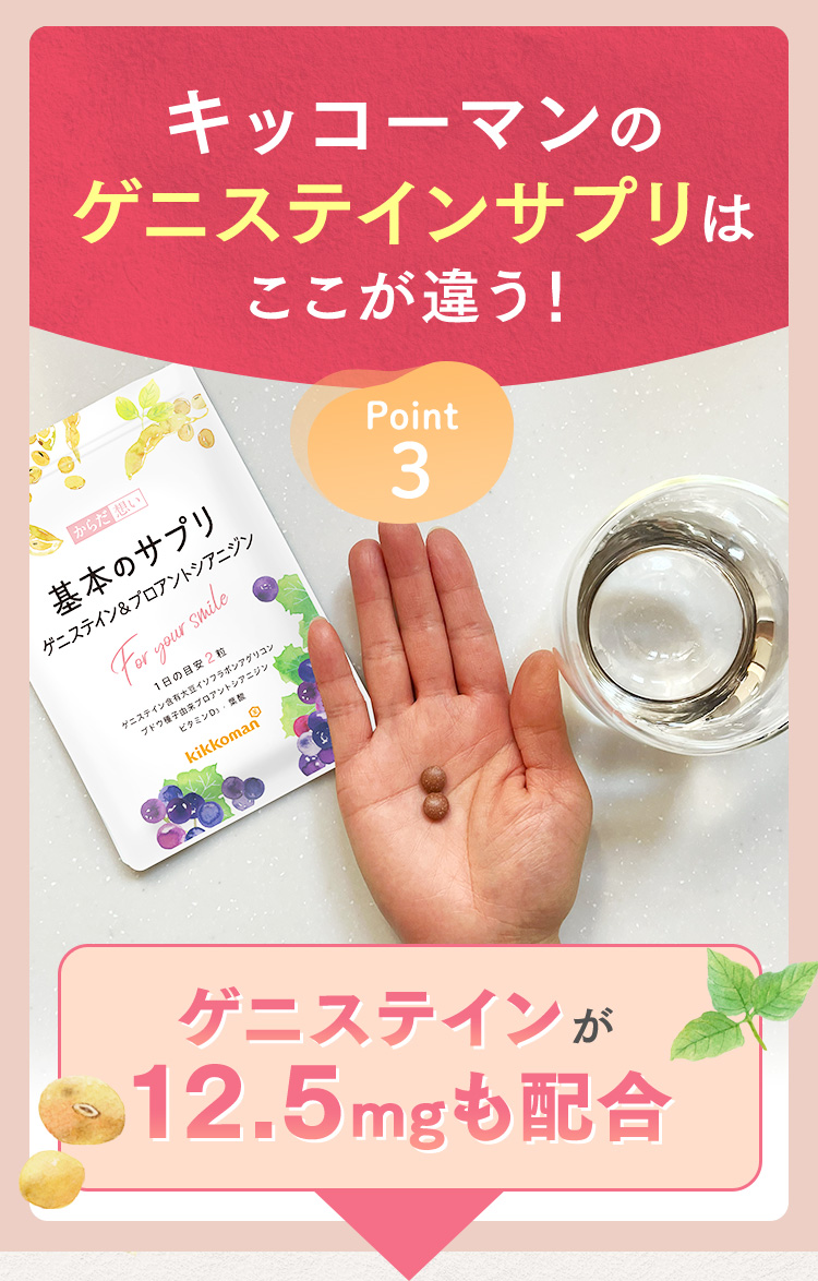 キッコーマンのゲニステインサプリはここが違う！