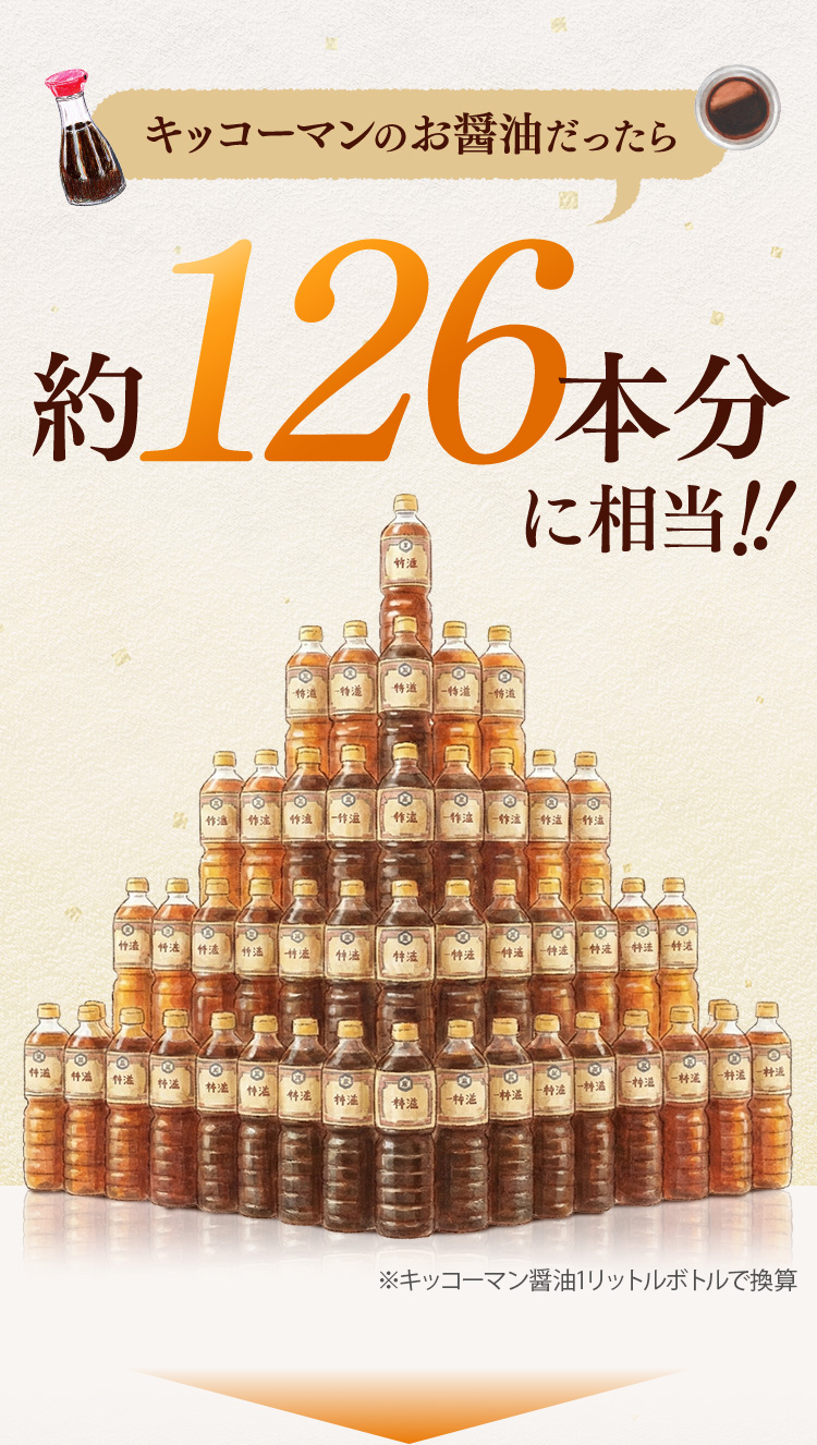 Point3 ゲニステインが12.5mgも配合