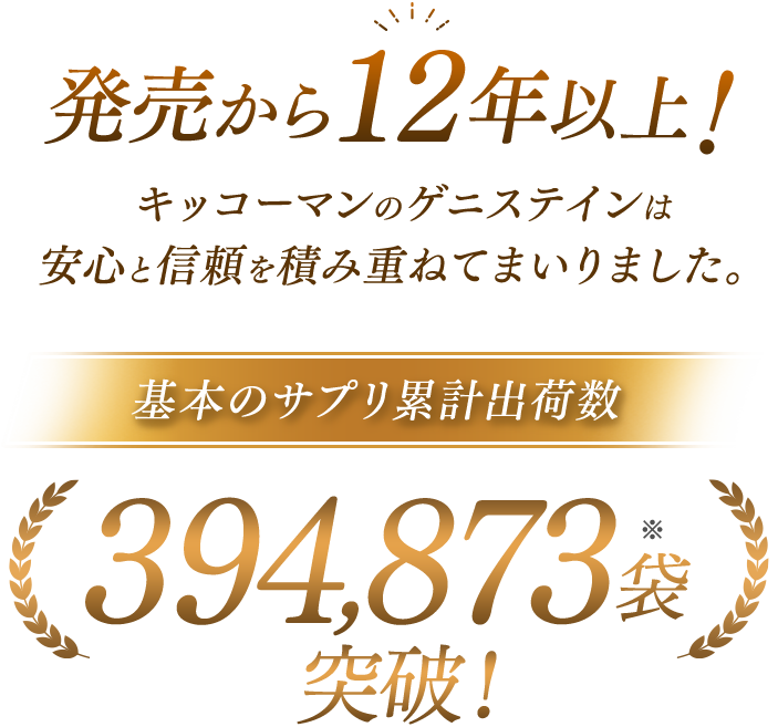 基本のサプリ累計出荷数300,236袋※突破