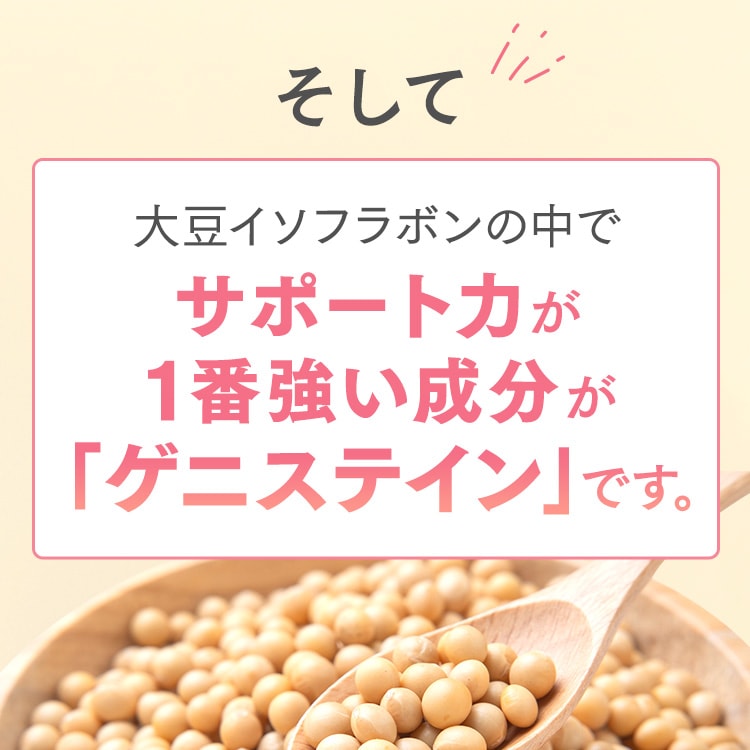 そして大豆イソフラボンの中でサポート力が1番強い成分が「ゲニステイン」です。