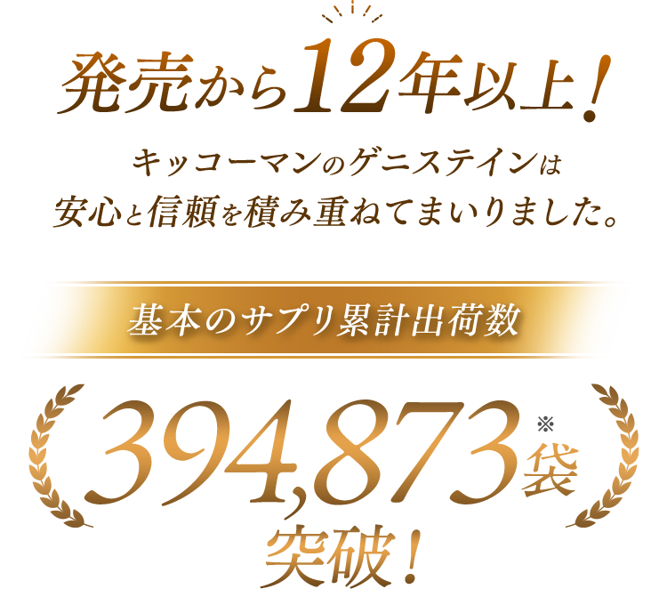 基本のサプリ累計出荷数300,236袋※突破