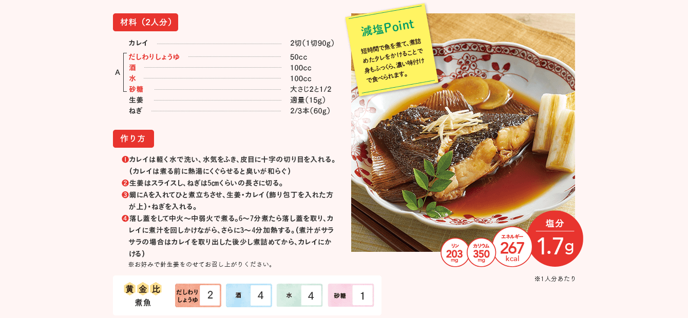 作り方 ❶カレイは軽く水で洗い、水気をふき、皮目に十字の切り目を入れる。（カレイは煮る前に熱湯にくぐらせると臭いが和らぐ）❷生姜はスライスし、ねぎは5㎝くらいの長さに切る。❸鍋にAを入れてひと煮立ちさせ、生姜・カレイ（飾り包丁を入れた方が上）・ねぎを入れる。❹落し蓋をして中火～中弱火で煮る。6～7分煮たら落し蓋を取り、カレイに煮汁を回しかけながら、さらに3〜4分加熱する。（煮汁がサラサラの場合はカレイを取り出した後少し煮詰めてから、カレイにかける）