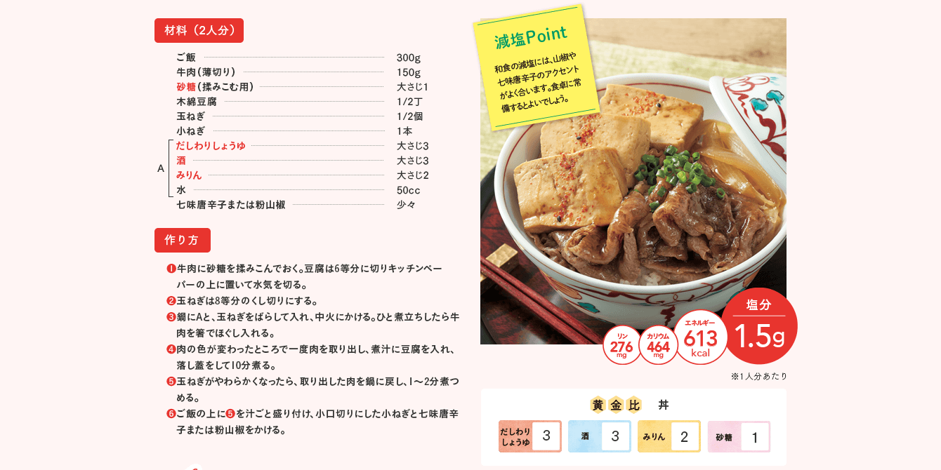 作り方 ❶牛肉に砂糖を揉みこんでおく。豆腐は6等分に切りキッチンペーパーの上に置いて水気を切る。❷玉ねぎは8等分のくし切りにする。❸鍋にAと、玉ねぎをばらして入れ、中火にかける。ひと煮立ちしたら牛肉を箸でほぐし入れる。❹肉の色が変わったところで一度肉を取り出し、煮汁に豆腐を入れ、落し蓋をして10分煮る。❺玉ねぎがやわらかくなったら、取り出した肉を鍋に戻し、1～2分煮つめる。❻ご飯の上に❺を汁ごと盛り付け、小口切りにした小ねぎと七味唐辛子または粉山椒をかける。