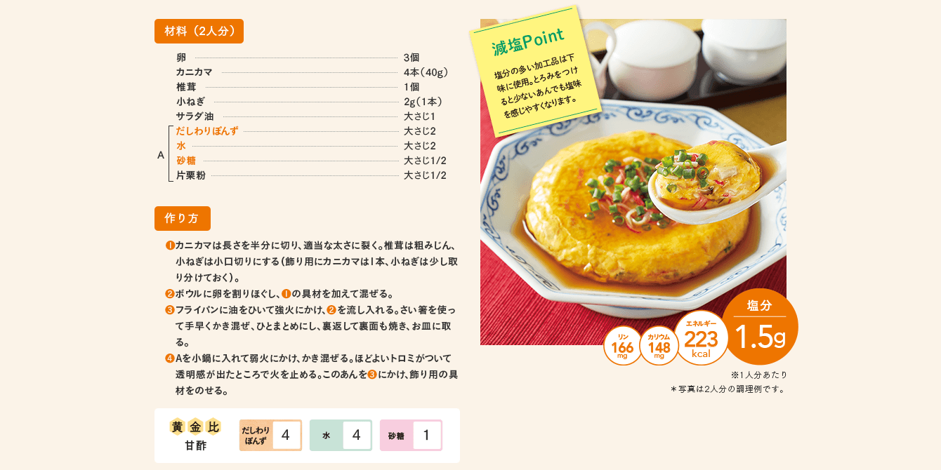 作り方 ❶カニカマは長さを半分に切り、適当な太さに裂く。椎茸は粗みじん、小ねぎは小口切りにする（飾り用にカニカマは1本、小ねぎは少し取り分けておく）。❷ボウルに卵を割りほぐし、❶の具材を加えて混ぜる。❸フライパンに油をひいて強火にかけ、❷を流し入れる。さい箸を使って手早くかき混ぜ、ひとまとめにし、裏返して裏面も焼き、お皿に取る。❹Aを小鍋に入れて弱火にかけ、かき混ぜる。ほどよいトロミがついて透明感が出たところで火を止める。このあんを❸にかけ、飾り用の具材をのせる。