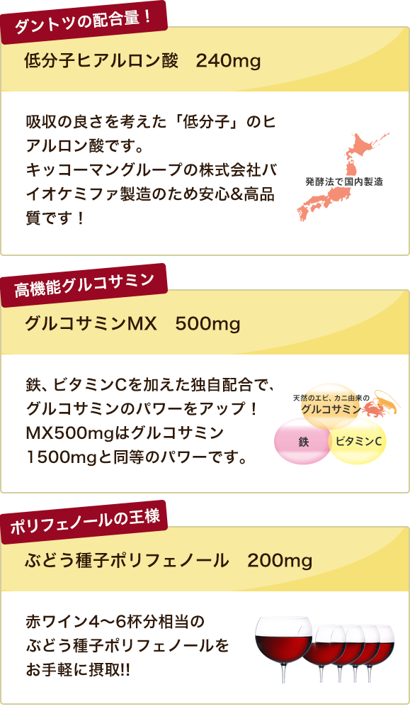 低分子ヒアルロン酸240mg 高機能グルコサミン500mg ぶどう種子ポリフェノール200mg