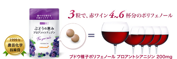 2粒で、赤ワイン4~6杯分のポリフェノール